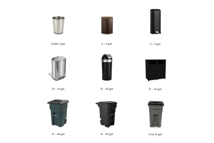How to Choose the Right Trash Can Size Wayfair
